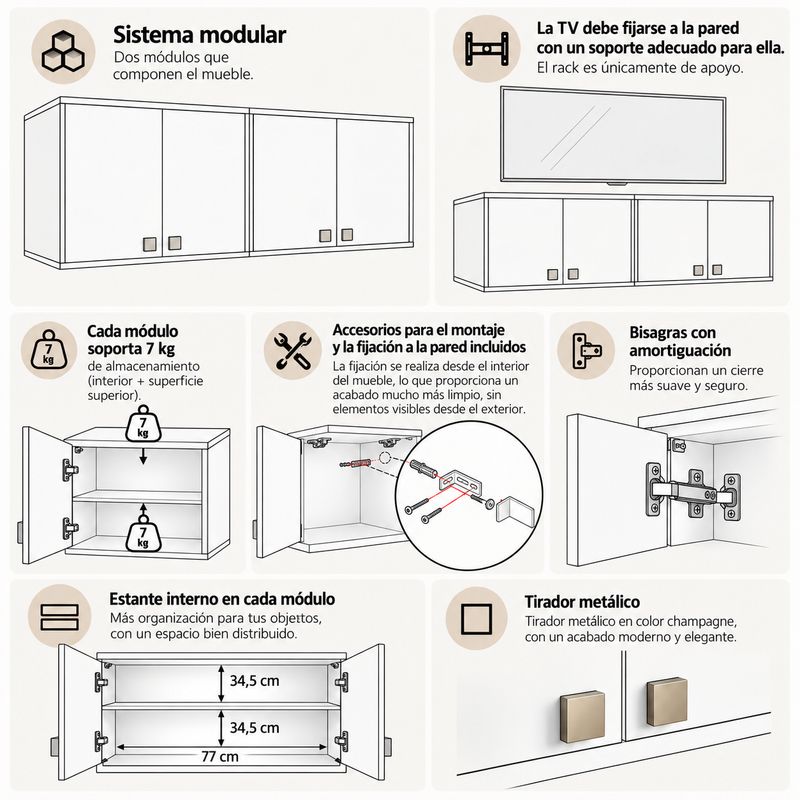 Rack TV Flotante 160cm 4 Puertas Kappesberg Blanco Verde